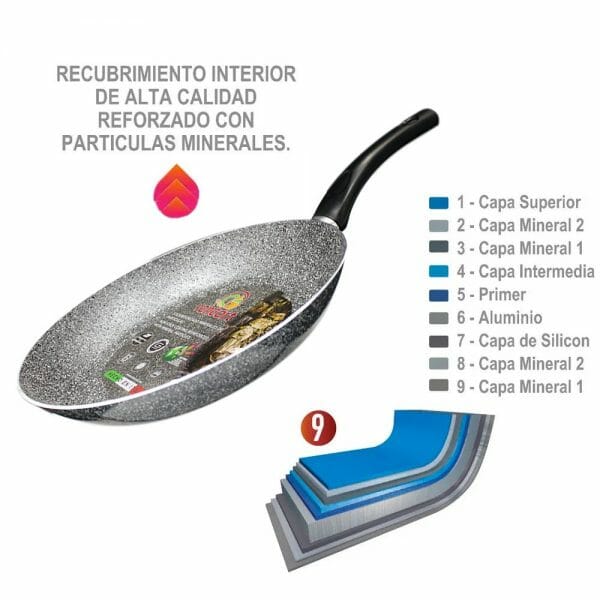 Sartén con Antiadherente de Granito 26cm - Image 7