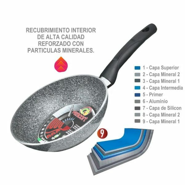 Sartén Hondo Inducción Italiano Antiadherente Granito 20cm - Image 2